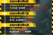 保山印度空难伤亡惨重，安全事故频发，波音再添“麻烦事”｜图览天下